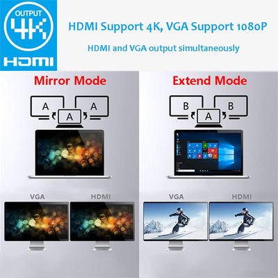 11 in 1 USB Typ C Hub Adapter Laptop Dockingstation HDMI VGA RJ45 PD Für MacBook HP Lenovo Surface Compatible Thunderbolt 3