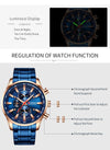 CURREN Black Gold Watch Quartz Sports Wristwatch Chronograph Clock Date Watches Stainless Steel Male Watch